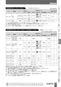 BEST KIT 2017-2018 データ