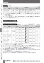 BEST KIT 2017-2018 データ