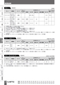 BEST KIT 2017-2018 データ