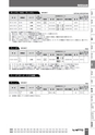 BEST KIT 2017-2018 データ