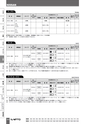 BEST KIT 2017-2018 データ
