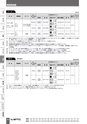 BEST KIT 2017-2018 データ