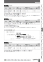 BEST KIT 2017-2018 データ