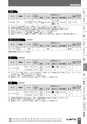 BEST KIT 2017-2018 データ