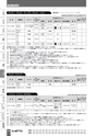 BEST KIT 2017-2018 データ