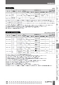 BEST KIT 2017-2018 データ