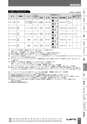 BEST KIT 2017-2018 データ