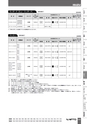 BEST KIT 2017-2018 データ