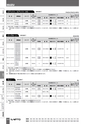 BEST KIT 2017-2018 データ
