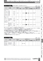 BEST KIT 2017-2018 データ