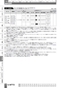 BEST KIT 2017-2018 データ