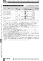 BEST KIT 2017-2018 データ