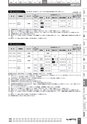 BEST KIT 2017-2018 データ