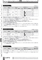 BEST KIT 2017-2018 データ