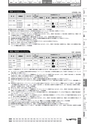 BEST KIT 2017-2018 データ