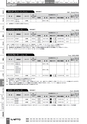 BEST KIT 2017-2018 データ