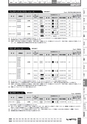 BEST KIT 2017-2018 データ