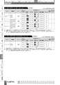 BEST KIT 2017-2018 データ