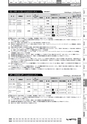 BEST KIT 2017-2018 データ