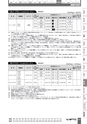 BEST KIT 2017-2018 データ