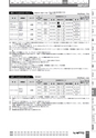BEST KIT 2017-2018 データ