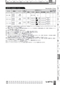 BEST KIT 2017-2018 データ