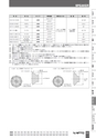 BEST KIT 2017-2018 データ