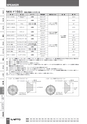 BEST KIT 2017-2018 データ