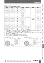 BEST KIT 2017-2018 データ