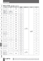BEST KIT 2017-2018 データ