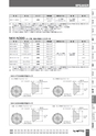 BEST KIT 2017-2018 データ
