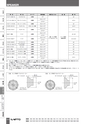 BEST KIT 2017-2018 データ