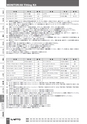 BEST KIT 2017-2018 データ