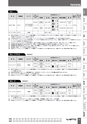 BEST KIT 2017-2018 データ