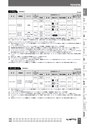 BEST KIT 2017-2018 データ
