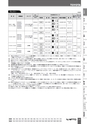 BEST KIT 2017-2018 データ