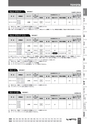 BEST KIT 2017-2018 データ