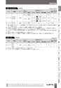 BEST KIT 2017-2018 データ