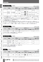 BEST KIT 2017-2018 データ