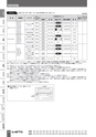 BEST KIT 2017-2018 データ