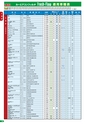 日東工業　FreshFlow2017