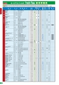 日東工業　FreshFlow2017