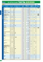 日東工業　FreshFlow2017