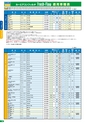 日東工業　FreshFlow2017