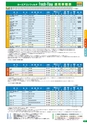 日東工業　FreshFlow2017