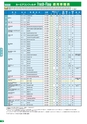 日東工業　FreshFlow2017