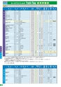 日東工業　FreshFlow2017
