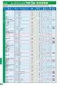 日東工業　FreshFlow2017
