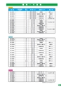 日東工業　FreshFlow2017