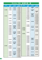 日東工業　FreshFlow2017